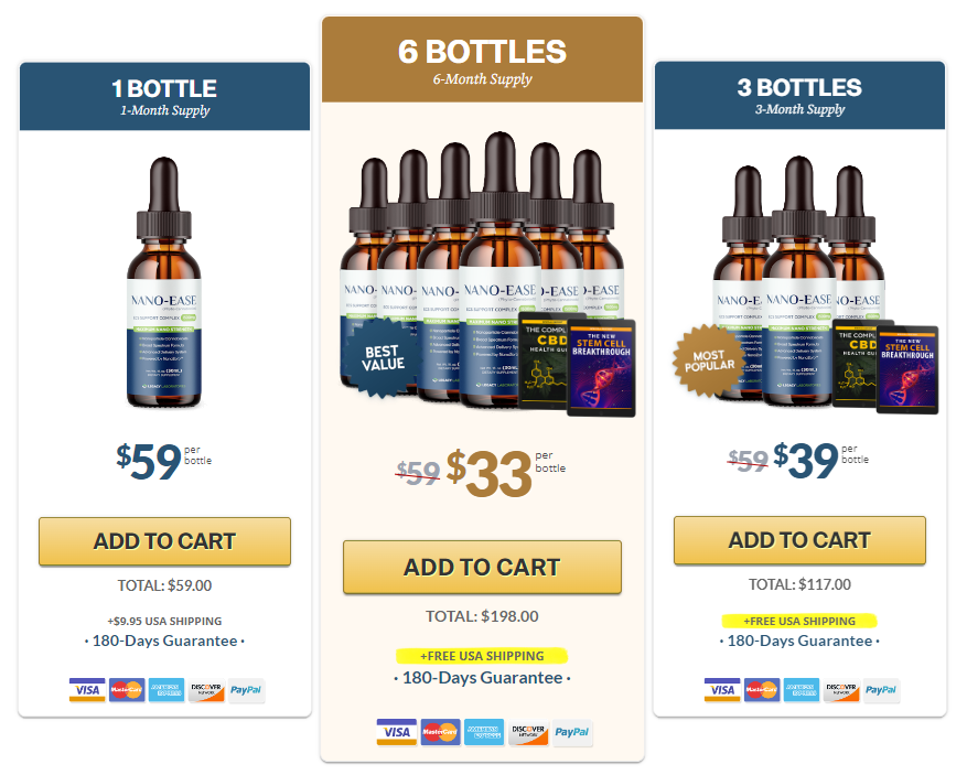 Nano Ease price